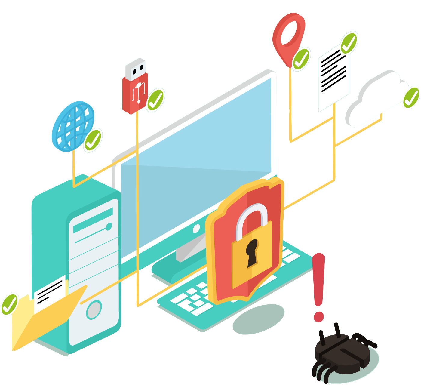 Effective browser protection